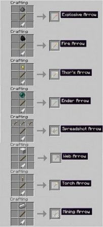  Hawkeye  minecraft 1.6.2