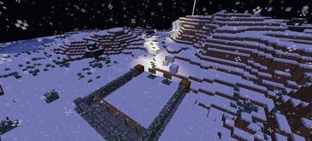  Winter Wonderland!  Minecraft