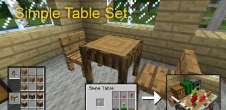  Table Set  Minecraft 1.6.2