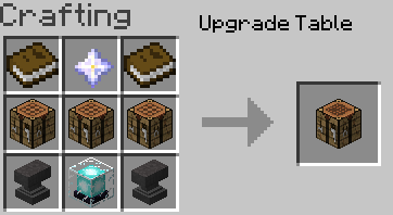  Upgrade Pickaxe  Minecraft 1.6.4