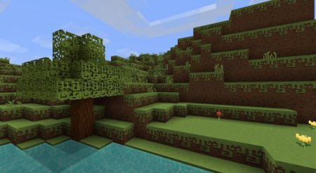  Xaiwaker  Minecraft 1.6