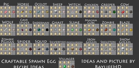  Craftable Spawn Eggs  minecraft 1.6.2