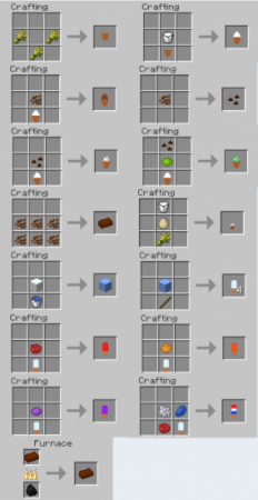  Dessertcraft  minecraft 1.6.2