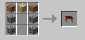  JewelryCraft  minecraft 1.7.10