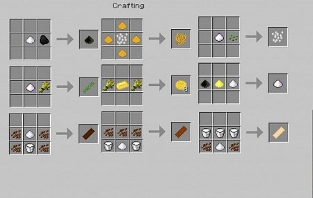  NewFoods 2  minecraft 1.7.10