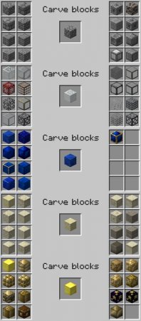  Chisel 2  minecraft 1.7.10