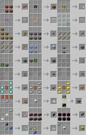  Convenient Recipes  Minecraft 1.8