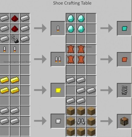  Extrashoes  Minecraft 1.7.10