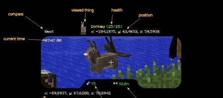  Binocular  Minecraft 1.7.10