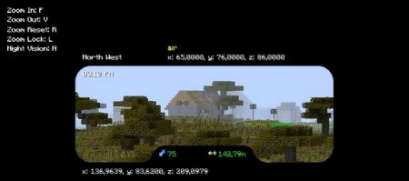  Binocular  Minecraft 1.7.10