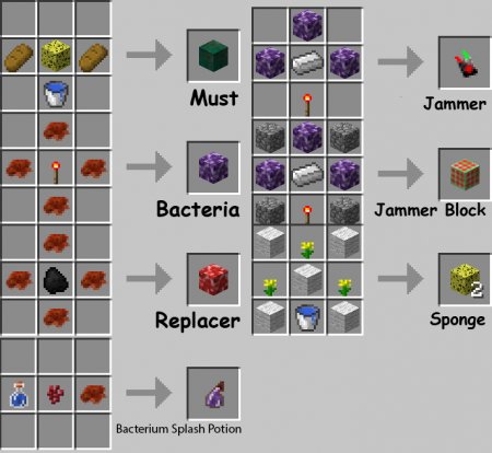  Bacteria  Minecraft 1.7.10