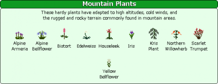  Plant Mega Pack  Minecraft 1.8