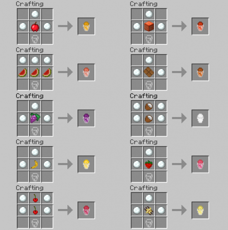  Lots of Food  Minecraft 1.7.10