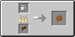  UsefulFood  Minecraft 1.7.10