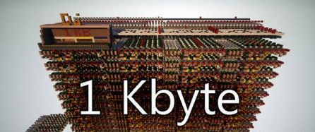 Скачать 1 Kbyt Ram для Minecraft Скачать 1 Kbyt Ram для Minecraft