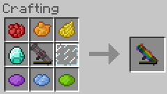 Скачать Trail Mix для Minecraft 1.8 Скачать Trail Mix для Minecraft 1.8