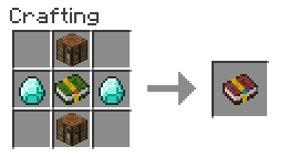  Cooking for Blockheads  Minecraft 1.7.10