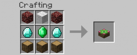  Exp-Translation  Minecraft 1.8