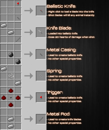  Ballistic Knife  Minecraft 1.8