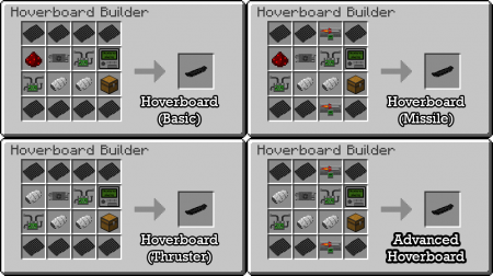  Hoverboard  Minecraft 1.7.10