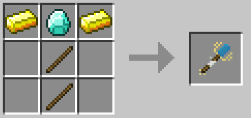  Helper Tools  Minecraft 1.8