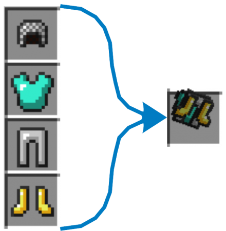  Armor Sets  Minecraft 1.7.10