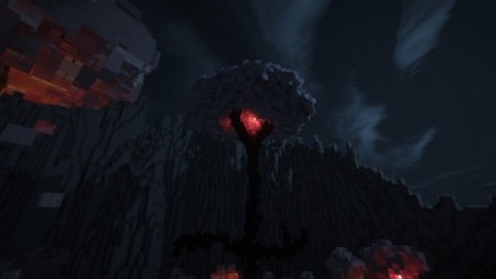  Titan's Grove  Minecraft