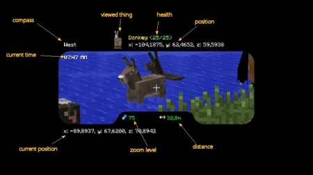  Binocular  Minecraft 1.9.4