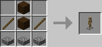  Wearables  Minecraft 1.11.2