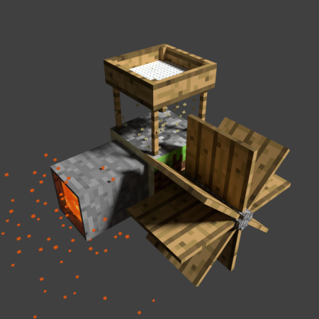  Ex Nihilo Creatio  Minecraft 1.12