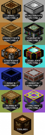  Artisan Worktables  Minecraft 1.12