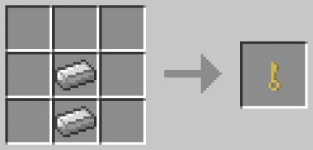  Locks  Minecraft 1.12.2