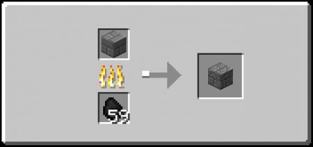  Stairway to Aether  Minecraft 1.12