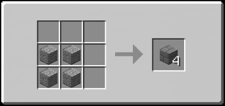 Stairway to Aether  Minecraft 1.12
