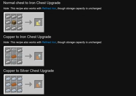  Iron Chests  Minecraft 1.13.2