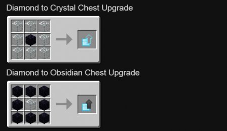  Iron Chests  Minecraft 1.13.2