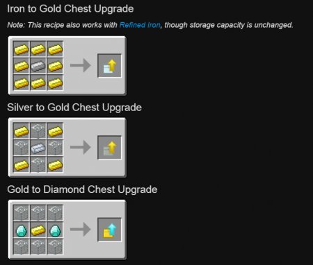  Iron Chests  Minecraft 1.13.2