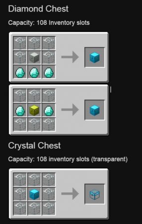  Iron Chests  Minecraft 1.13.2