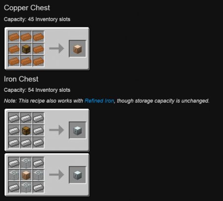  Iron Chests  Minecraft 1.13.2