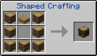  Charset Storage Barrels  Minecraft 1.12