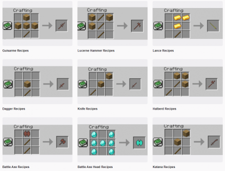  TrinityWeapons  Minecraft 1.13.2