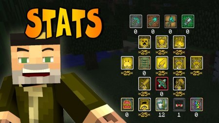  Goki Stats  Minecraft 1.12.2