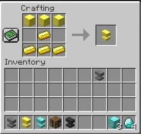  Extra Anvils  Minecraft 1.15.1