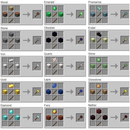  Vanilla Excavators  Minecraft 1.15.2