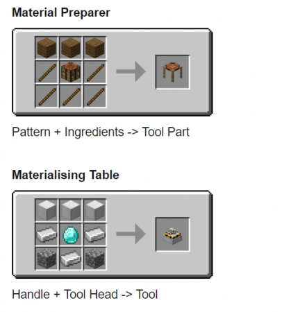  Materialisation  Minecraft 1.14.4