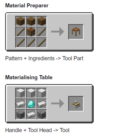  Materialisation  Minecraft 1.15.2