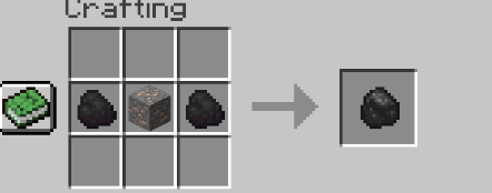  Ores and Metals  Minecraft 1.15