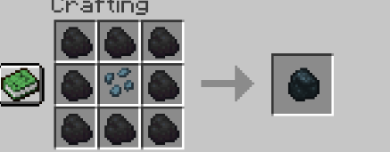  Ores and Metals  Minecraft 1.15