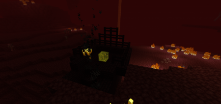  Spawner Locator  Minecraft 1.14.4