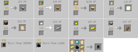  Simple Grinder  Minecraft 1.16.1